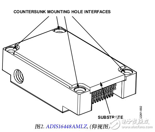 ADIS16445/ADIS16448制定安裝遵循準(zhǔn)則和其機(jī)械設(shè)計(jì)指南和示例