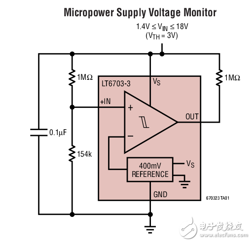 低電壓比較器LT6703