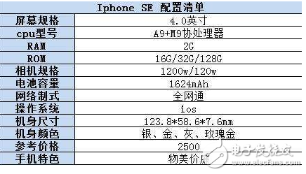 iPhonex上市，《王者榮耀》玩家看如此天價手機，打王者榮耀爽是爽，卻有致命缺點！