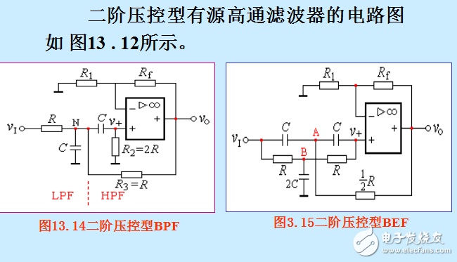 有源低通濾波器（LPF）和有源高通濾波器（HPF）對比與電路詳解