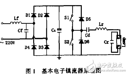 電子鎮(zhèn)流器研究的技術動態(tài)