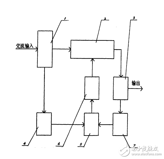 新型涉及超寬電壓自適應(yīng)電源針對各種線路