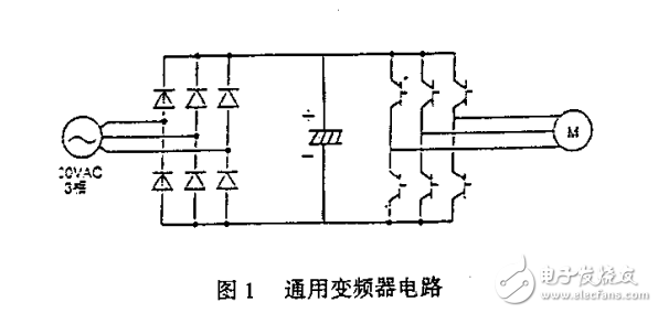 　　眾所周知，變頻器主要用在電動機中以改變轉速。以往，對電動機的認識是有直流電動機和交流電動機兩種，直流電動機，要改變轉速是容易的，但必須用整流子和電刷，價格十分晶貴，而且檢修更難。交流電動機的價格低廉，檢修也不太難。根據(jù)電源頻率就定下轉速，所以，要改變轉速就有困難。因此人們開發(fā)了變頻器，因為變頻器的輸出頻率很容易控制，只要控制輸出頻率就可以改變交流電動機的轉速。在使用電動機的機器中，轉速的控制十分必要，因此，開始采用變頻器交流電動機。 空氣調節(jié)器、電車、電梯、鼓風機、抽水機、起重機、工作機械等大多數(shù)都要控制機械的轉速。除此以外，日光燈、機器、無停電電源等都離不開變頻器，變癲器的應用已滲透到國民經(jīng)濟的各個領域，因此，迫切要求變頻器急速發(fā)展和改