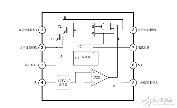 MC34063廉價(jià)的DC／DC變換器電路