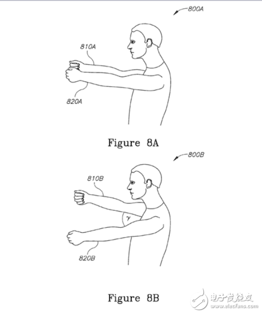 Oculus VR運動系統(tǒng)的工作原理的圖例分析