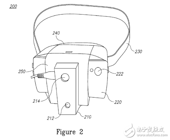 Oculus VR運動系統(tǒng)的工作原理的圖例分析