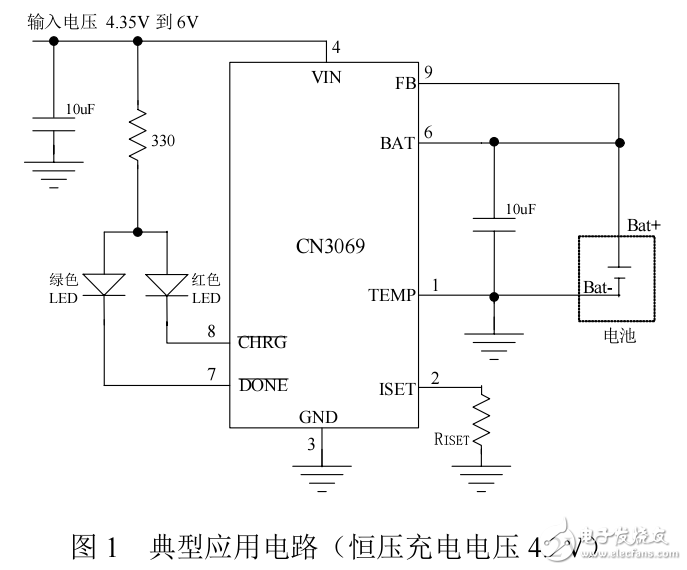 1安培鋰電池充電器集成電路CN3069