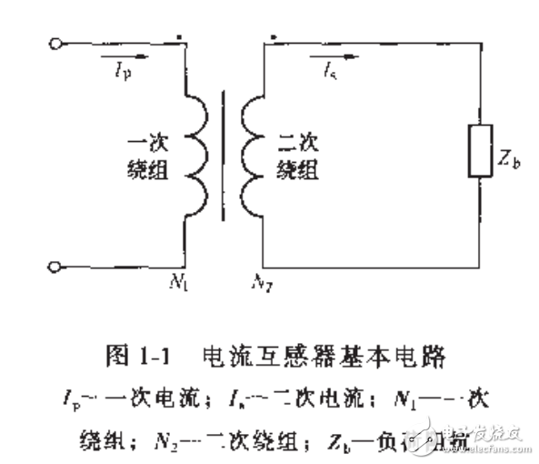 保護用電流互感器應(yīng)用指南