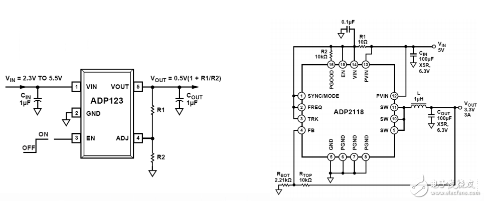 電源管理基礎(chǔ)知識電源管理基礎(chǔ)知識電源管理基礎(chǔ)知識