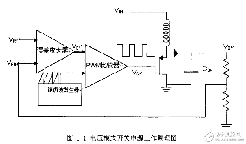 開關電源電流檢測技術研究