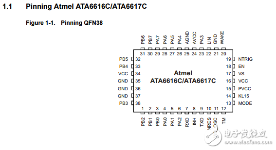 ata6616c/ata6617c,LIN收發(fā)器閃存微控制器，調(diào)節(jié)器和看門狗數(shù)據(jù)表