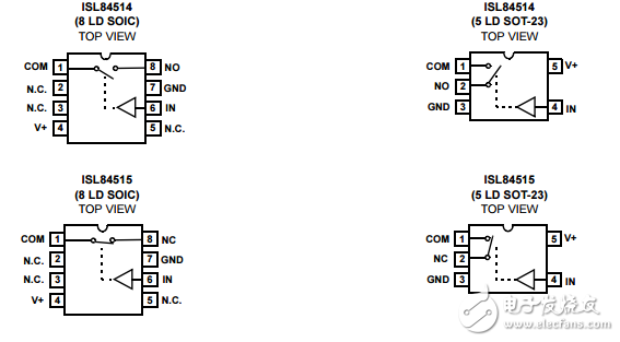 低電壓單電源SPST開關(guān)ISL84514, ISL84515