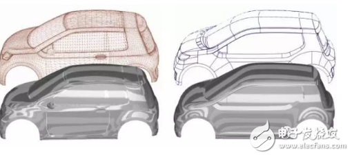 VR技術(shù)在汽車可視化設(shè)計中的應(yīng)用及兩個VR環(huán)境的介紹