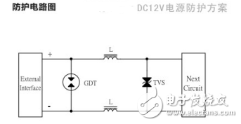 小封裝TVS二極管參數(shù)及應用介紹