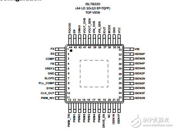 六相交錯(cuò)并聯(lián)Boost PWM控制器與光增強(qiáng)負(fù)載效率ISL78220