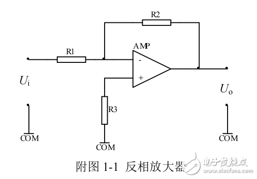 運算放大器線性應(yīng)用基本電路