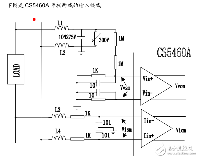 CS5460常使用說(shuō)明