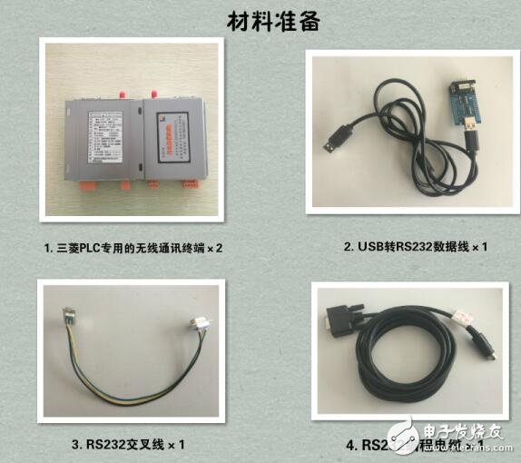 無線下載PLC程序的應用指南