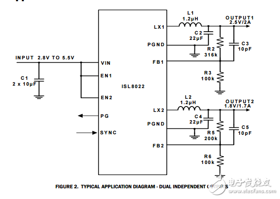 ISL8022雙2A/1.7a低靜態(tài)電流2.25mhz高效率同步降壓穩(wěn)壓器