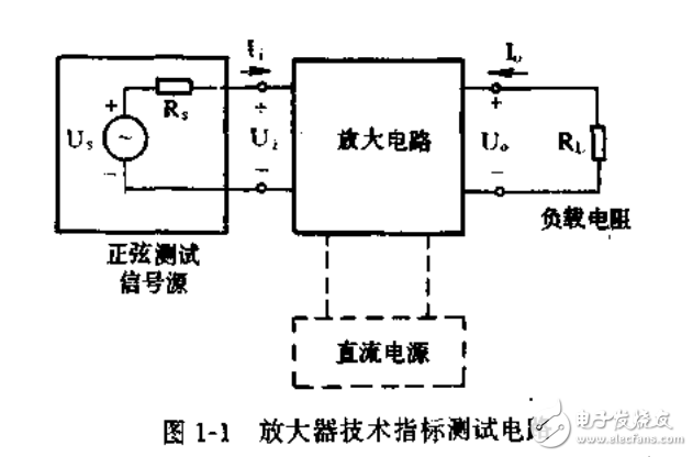 新型電子電路應(yīng)用指南 信號(hào)放大電路