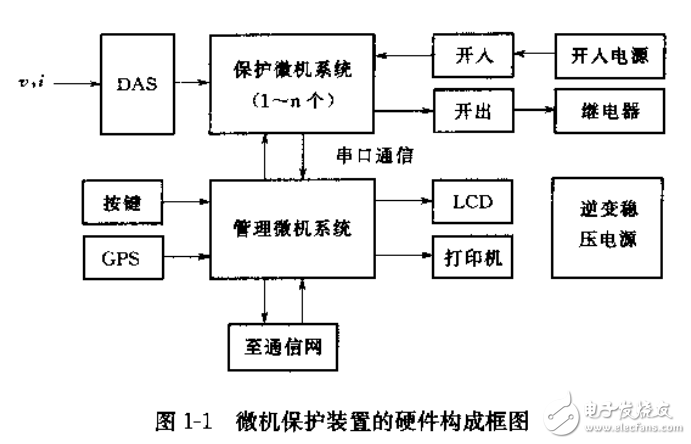 微型機特點及繼電保護原理