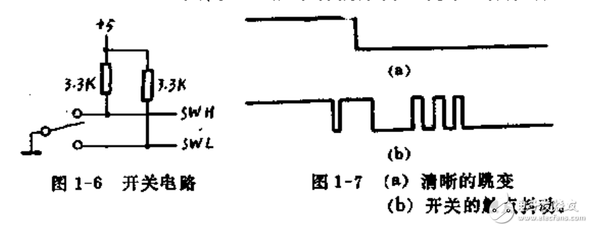 使用標(biāo)準(zhǔn)集成電路的邏輯設(shè)計(jì)課題