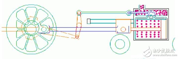 基于機(jī)械結(jié)構(gòu)的動(dòng)態(tài)原理圖介紹