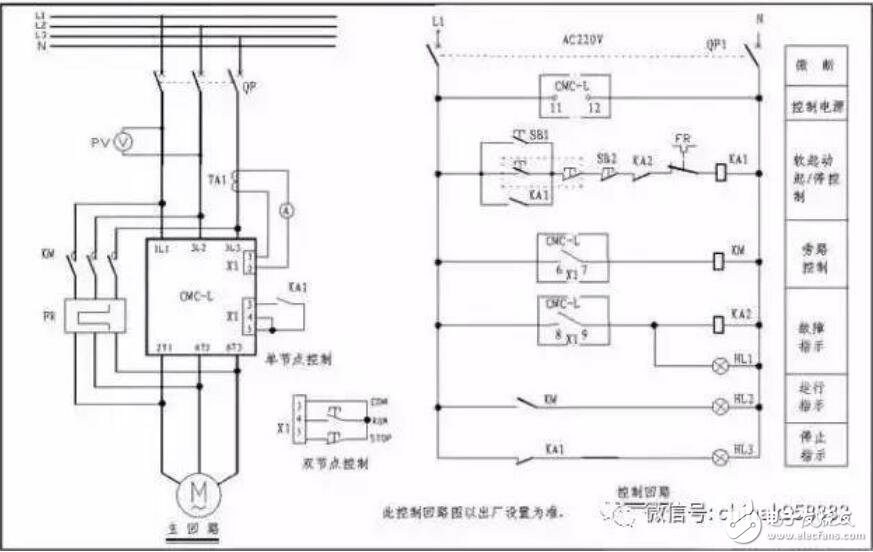 電氣主接線常見8種接線方式特點(diǎn)