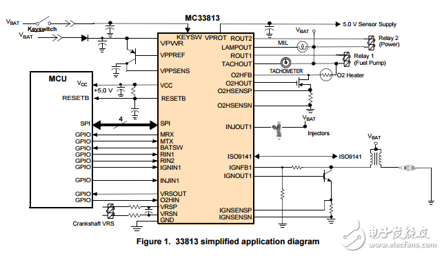 MC33813單缸小型發(fā)動機控制集成電路