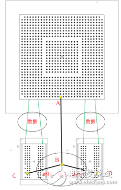 DDR2的PCB設(shè)計(jì)問(wèn)題解決