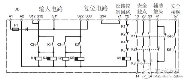 安全繼電器是采用的何種原理及使用說(shuō)明