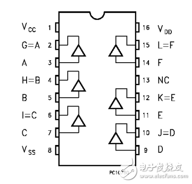 CC4010芯片資料