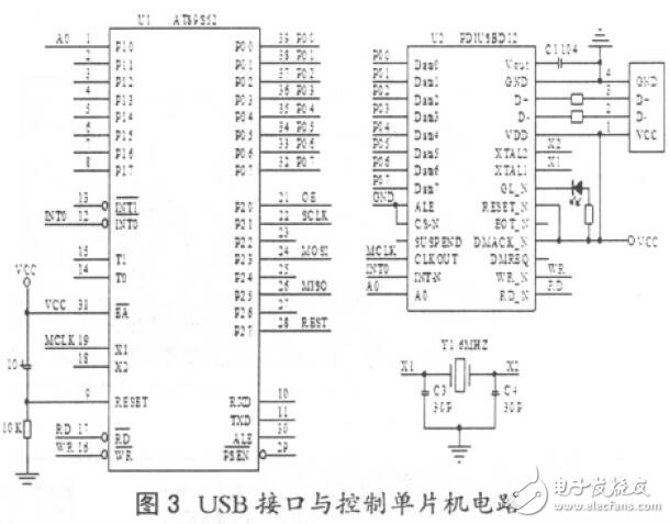 一種AT89S52的USB下載線設(shè)計(jì)