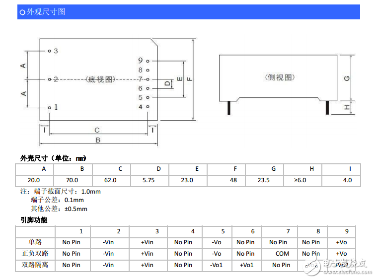 CFDG模塊電源專用電源