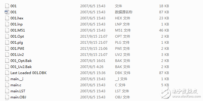 基于51單片機(jī)的直流電機(jī)測速中文液晶顯示程序