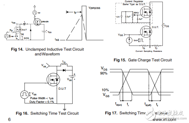 irf8910pbf FET的功率MOSFET