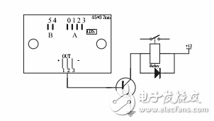 GH-719微波感應(yīng)位移模塊信號處理