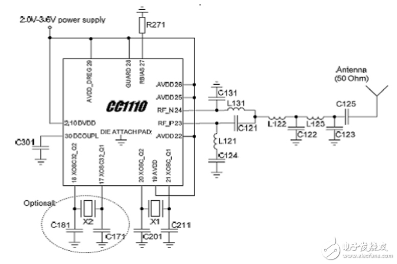 cc1110fx和cc1111fx應(yīng)用指南