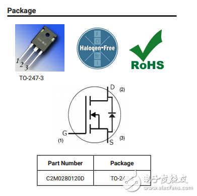 c2m0280120d碳化硅功率MOSFET技術(shù)N溝道增強(qiáng)模式