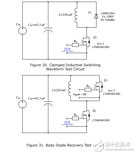 c2m0160120d碳化硅功率MOSFET技術(shù)