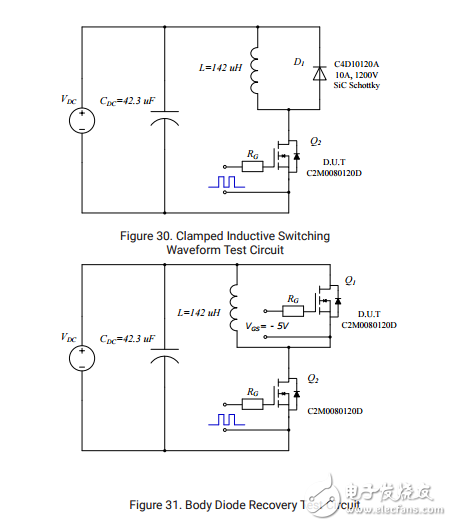 C2M0080120D碳化硅功率MOSFET技術(shù)