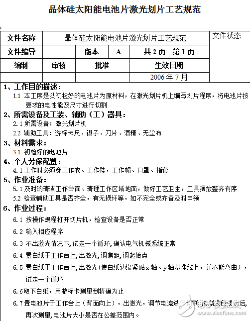 晶體硅太陽能電池片工藝規(guī)范和組件測試及清理工藝規(guī)范介紹