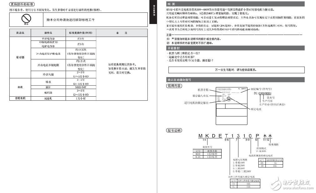 AC伺服驅(qū)動器位置控制和內(nèi)部速度模式的連接與設定介紹