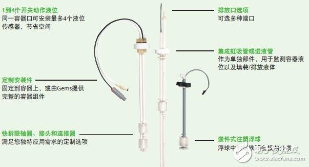 基于LS-350的液位開(kāi)關(guān)設(shè)計(jì)