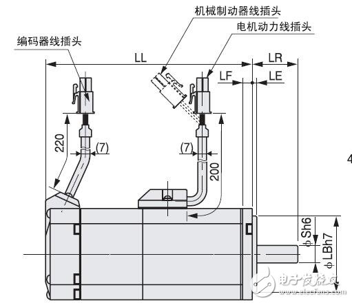 基于A5II伺服電機(jī)的介紹及選型