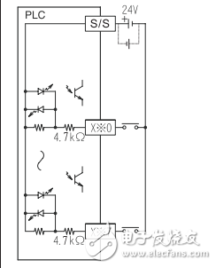 lx3v-16ex i/o輸入擴(kuò)展模塊用戶指南