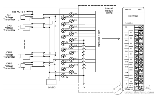 F4-16AD-2 16通道模擬量輸入模塊用戶指南