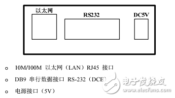 HT系列無(wú)線(xiàn)路由器用戶(hù)手冊(cè)