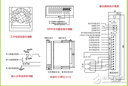 YKA2404S是整/半步型驅動器應用手冊