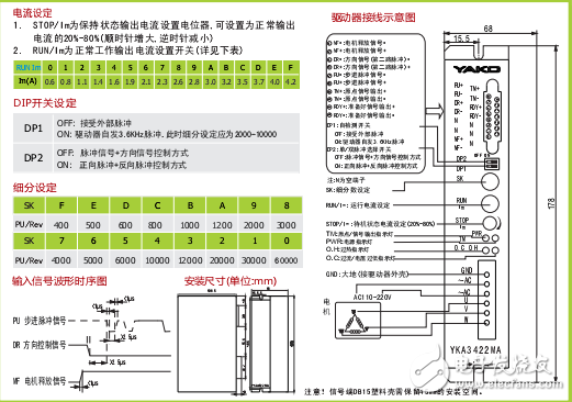 YKA3422MA細(xì)分型驅(qū)動(dòng)器應(yīng)用手冊(cè)